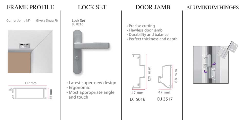 qpro description