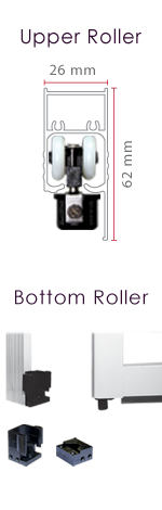 Roller Image